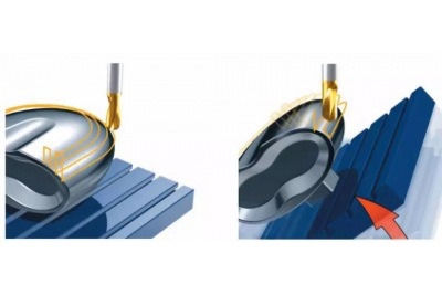 五軸數(shù)控機(jī)床有哪些特點(diǎn)