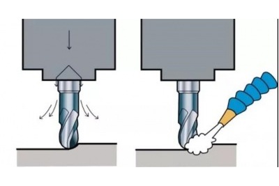 數(shù)控精雕機(jī)的切削液應(yīng)該如何使用