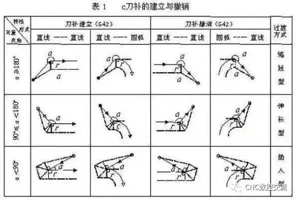 精雕機(jī)廠家